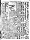 Freeman's Journal Thursday 09 December 1909 Page 3