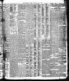 Freeman's Journal Saturday 07 May 1910 Page 3