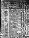 Freeman's Journal Thursday 23 February 1911 Page 3