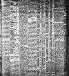 Freeman's Journal Saturday 25 March 1911 Page 3