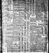 Freeman's Journal Saturday 29 April 1911 Page 3