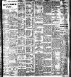 Freeman's Journal Saturday 29 April 1911 Page 11