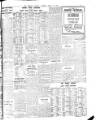 Freeman's Journal Thursday 24 April 1913 Page 3