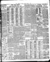 Freeman's Journal Saturday 14 June 1913 Page 3