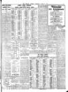 Freeman's Journal Wednesday 13 August 1913 Page 3