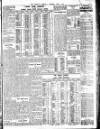 Freeman's Journal Thursday 02 April 1914 Page 3