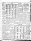 Freeman's Journal Wednesday 10 June 1914 Page 3