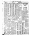 Freeman's Journal Thursday 11 June 1914 Page 2