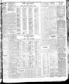 Freeman's Journal Saturday 24 April 1915 Page 3