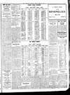 Freeman's Journal Friday 30 April 1915 Page 3