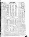 Freeman's Journal Tuesday 04 May 1915 Page 3