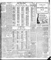 Freeman's Journal Wednesday 26 May 1915 Page 3