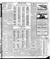 Freeman's Journal Friday 28 May 1915 Page 3