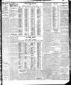 Freeman's Journal Tuesday 08 June 1915 Page 3