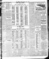 Freeman's Journal Friday 11 June 1915 Page 3