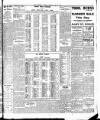 Freeman's Journal Tuesday 13 July 1915 Page 3