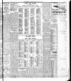 Freeman's Journal Friday 30 July 1915 Page 3