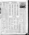 Freeman's Journal Friday 27 August 1915 Page 3