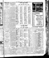 Freeman's Journal Friday 22 October 1915 Page 3