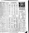 Freeman's Journal Wednesday 08 December 1915 Page 3