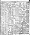 Freeman's Journal Thursday 09 March 1916 Page 5