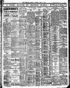 Freeman's Journal Saturday 16 July 1921 Page 7