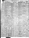 Freeman's Journal Friday 04 May 1923 Page 2