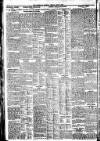 Freeman's Journal Friday 15 June 1923 Page 2