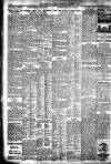 Freeman's Journal Thursday 11 October 1923 Page 2