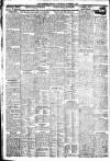 Freeman's Journal Wednesday 07 November 1923 Page 2