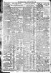 Freeman's Journal Tuesday 20 November 1923 Page 2