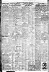 Freeman's Journal Thursday 08 May 1924 Page 2