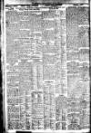 Freeman's Journal Wednesday 04 June 1924 Page 2