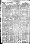 Freeman's Journal Saturday 05 July 1924 Page 2