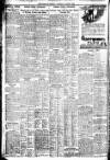 Freeman's Journal Saturday 09 August 1924 Page 2