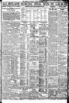 Freeman's Journal Monday 15 September 1924 Page 3