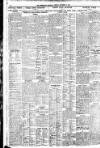 Freeman's Journal Friday 17 October 1924 Page 2