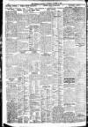 Freeman's Journal Saturday 18 October 1924 Page 2