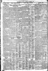 Freeman's Journal Saturday 15 November 1924 Page 2
