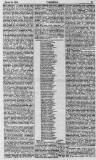 Y Goleuad Saturday 26 October 1878 Page 11