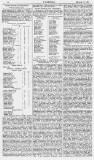 Y Goleuad Saturday 12 March 1881 Page 10
