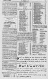 Y Goleuad Wednesday 14 April 1897 Page 11