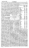 Y Goleuad Wednesday 16 March 1898 Page 9