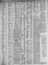 Y Genedl Gymreig Wednesday 02 December 1885 Page 8