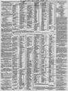Glasgow Herald Friday 12 January 1855 Page 2