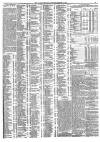 Glasgow Herald Saturday 09 January 1875 Page 7