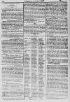 Hampshire Telegraph Monday 30 March 1801 Page 6
