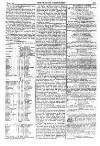 Hampshire Telegraph Monday 04 January 1802 Page 5