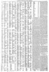 Hampshire Telegraph Saturday 27 February 1847 Page 7