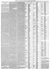 Hampshire Telegraph Saturday 22 July 1865 Page 6